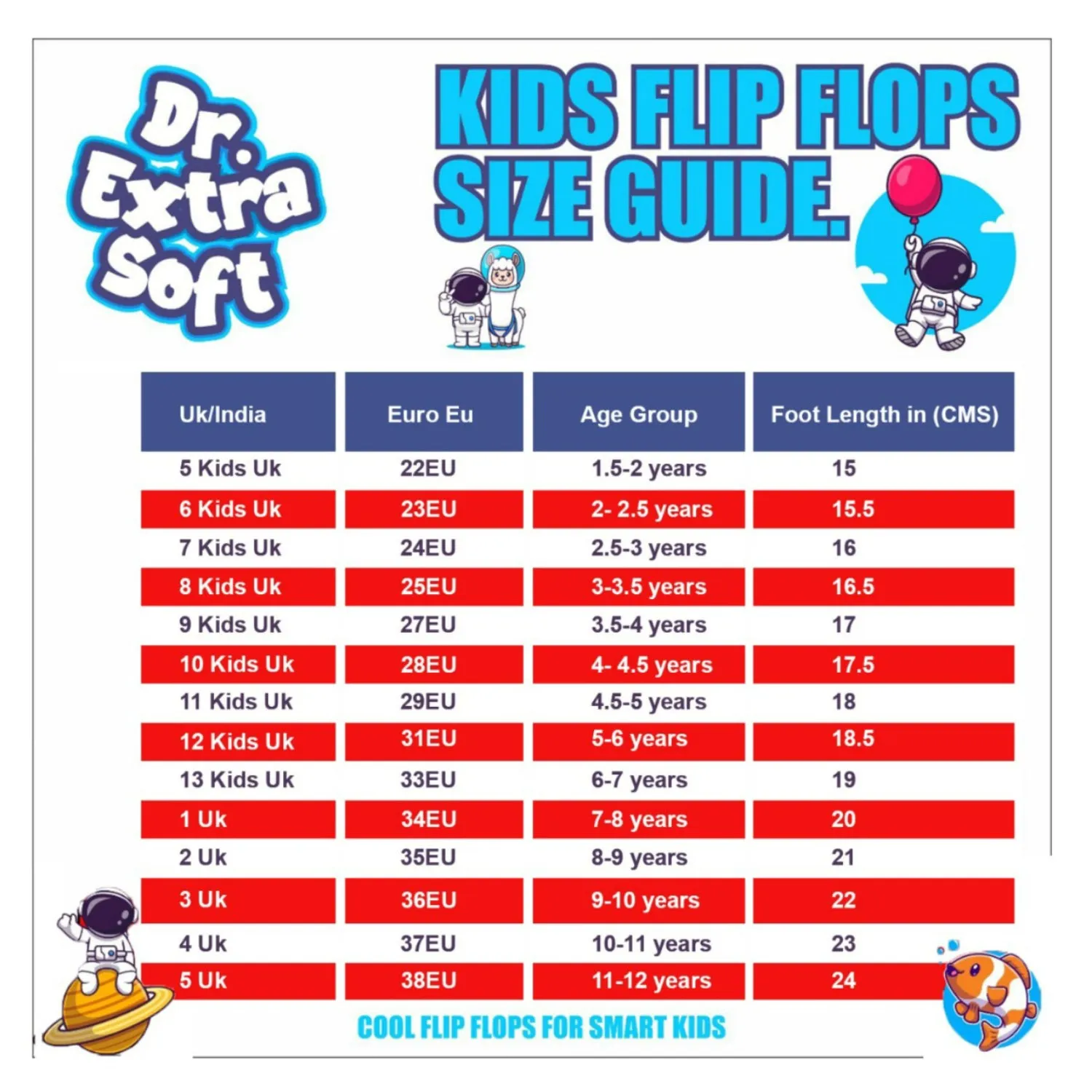 DOCTOR EXTRA SOFT Unisex-Child Kids Flip-Flop (Jungle Print) Soft Comfortable Indoor & Outdoor Slippers Stylish Non-Slip Slide Home Casual Cool Cartoon Cute House Chappals For Boys & Girls